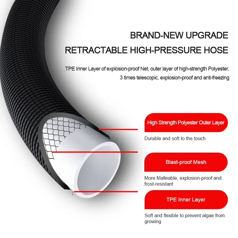 High Pressure Water Gun for Car Garden Water Guns (4)tza