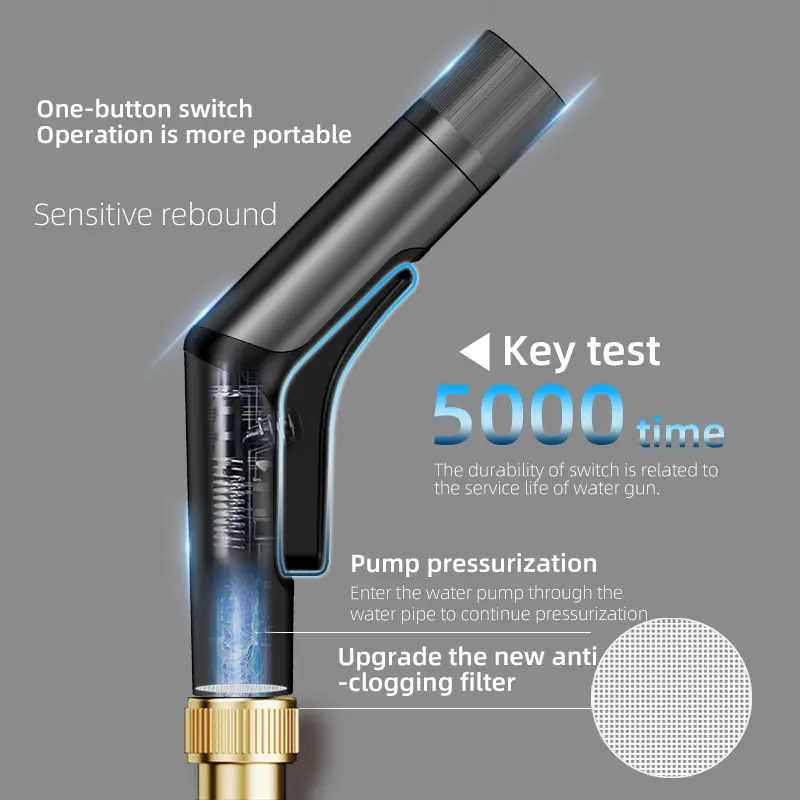 Water Gun Car Wash Water Gun High Pressure Car Wash Gun (9)i0q