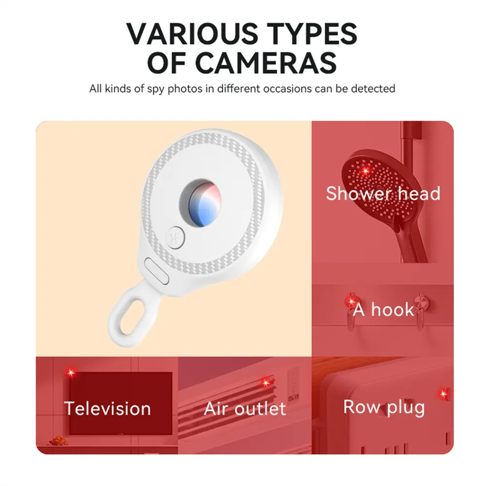 OEM Camera Peek Detector Black Global Best Sell...