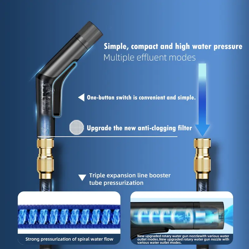 Water Gun Car Wash Water Gun High Pressure Car Wash Gun (3)59g